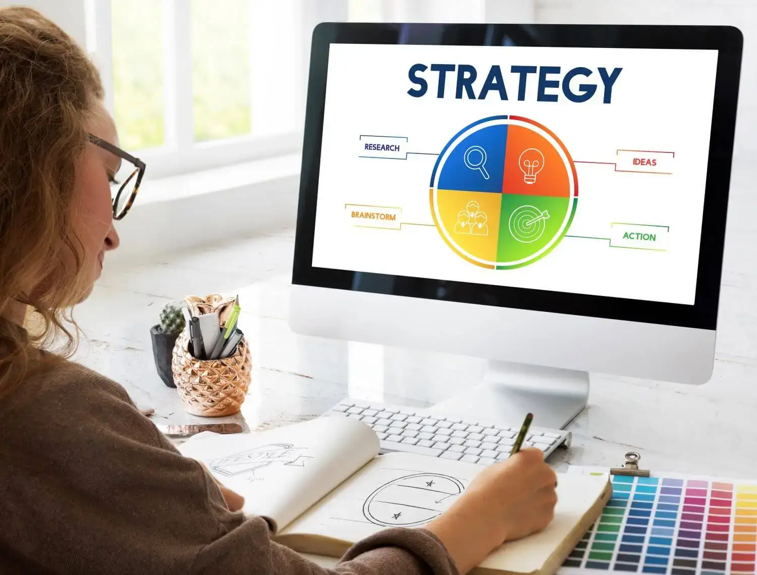 Business strategy, brand strategy & marketing strategy