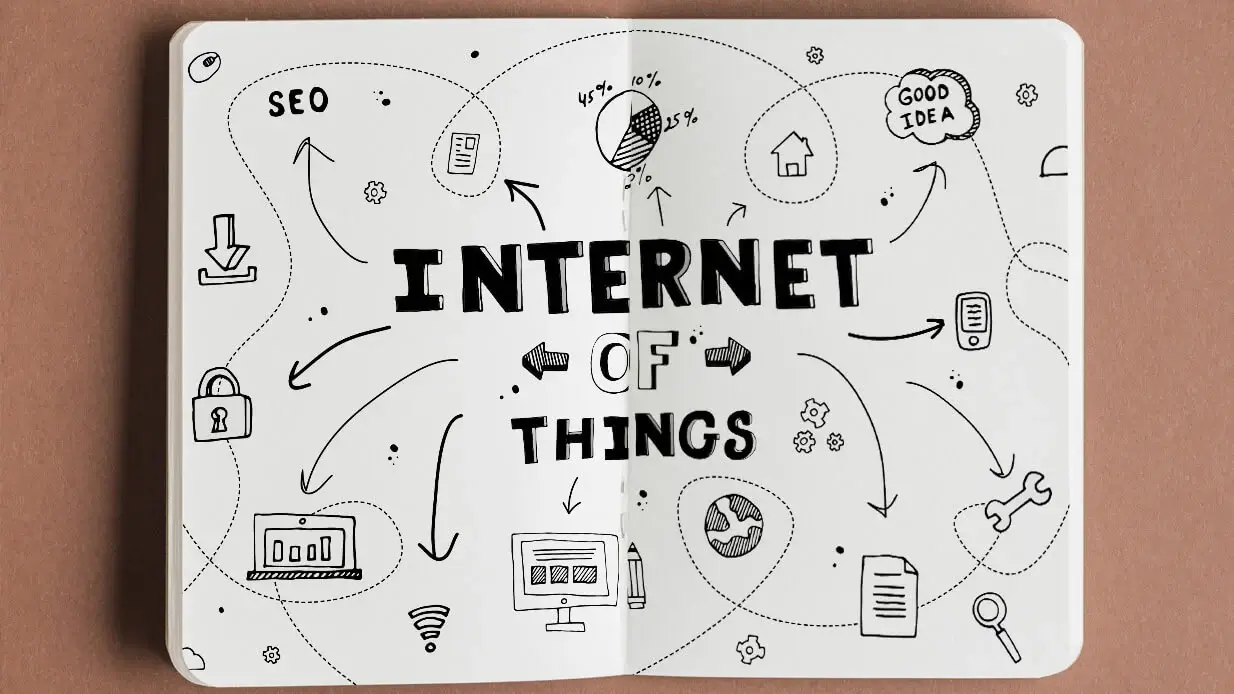 Understand Main Characteristics of IoT (Internet of Things)